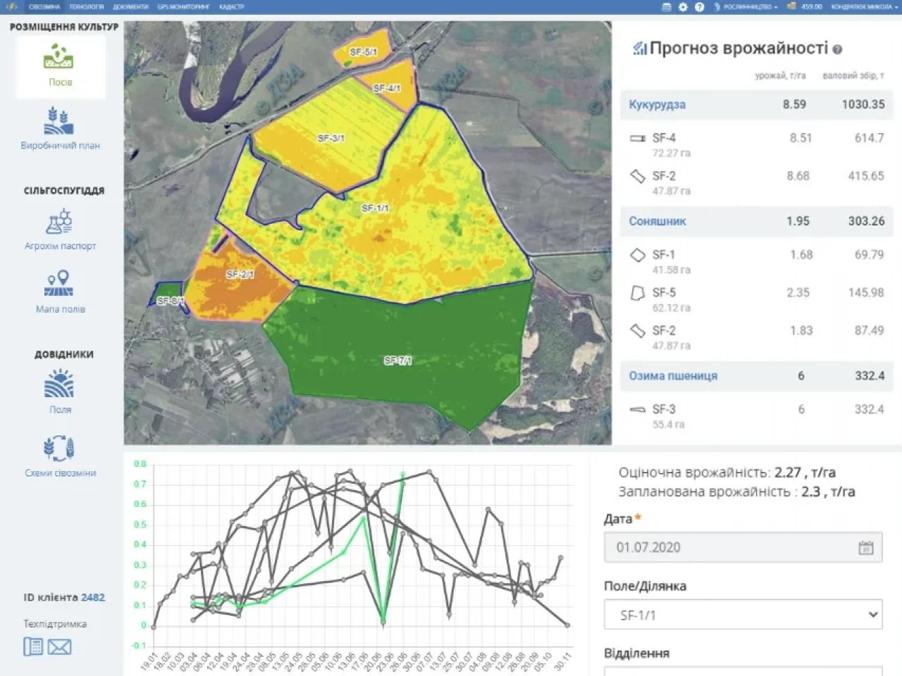 Какие задачи решает Спутниковый Монитор? Какие задачи решает Спутниковый Монитор?