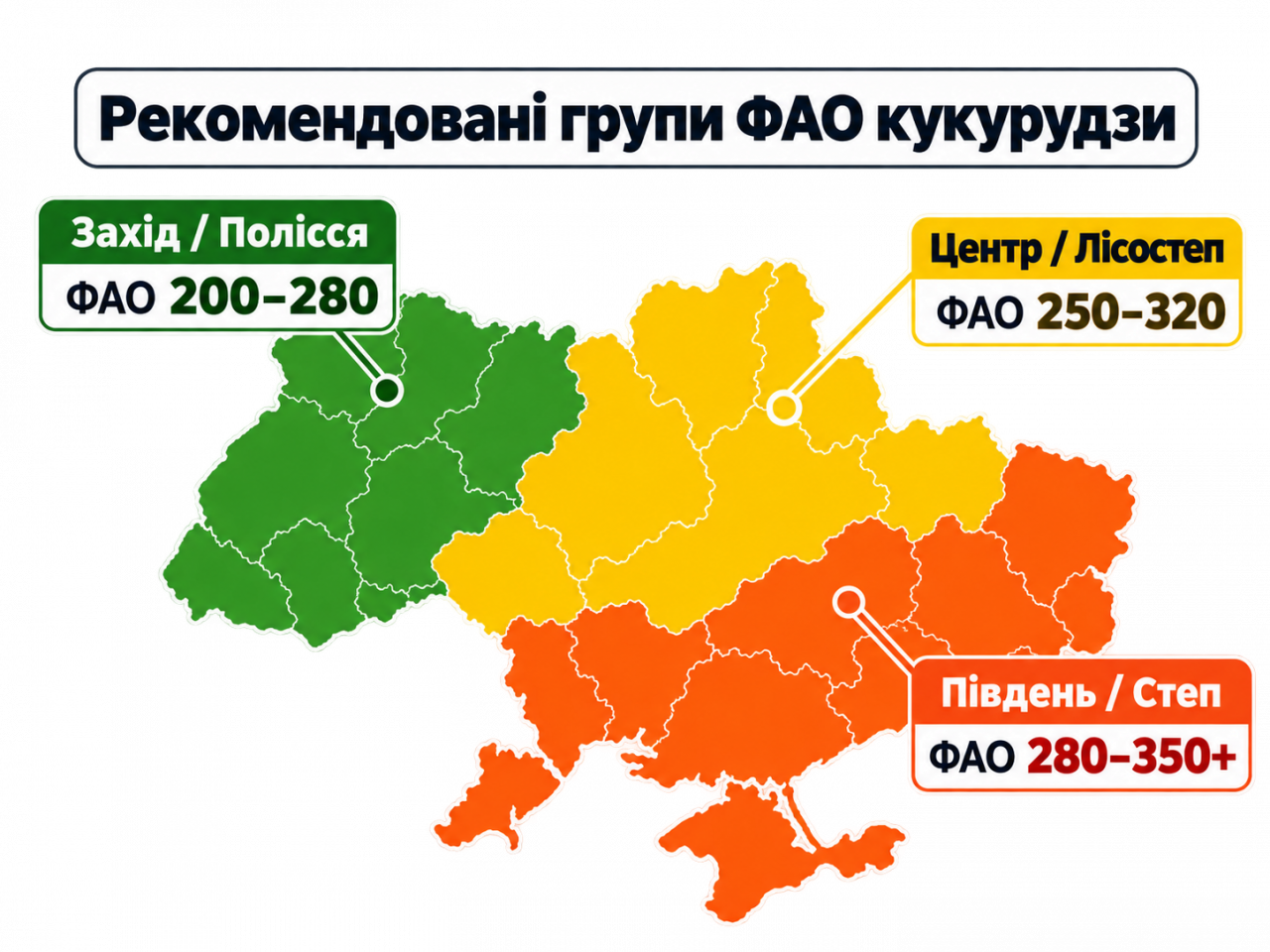 Діапазони орієнтовні. Остаточний вибір залежить від вологозабезпечення, строків сівби та технології господарства