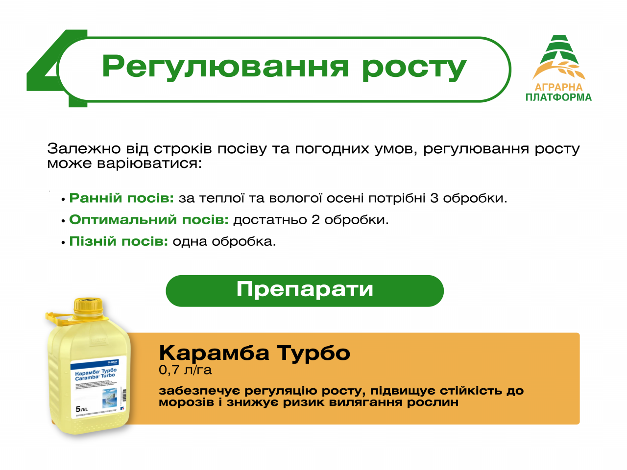 Комплексна система осіннього захисту ріпаку