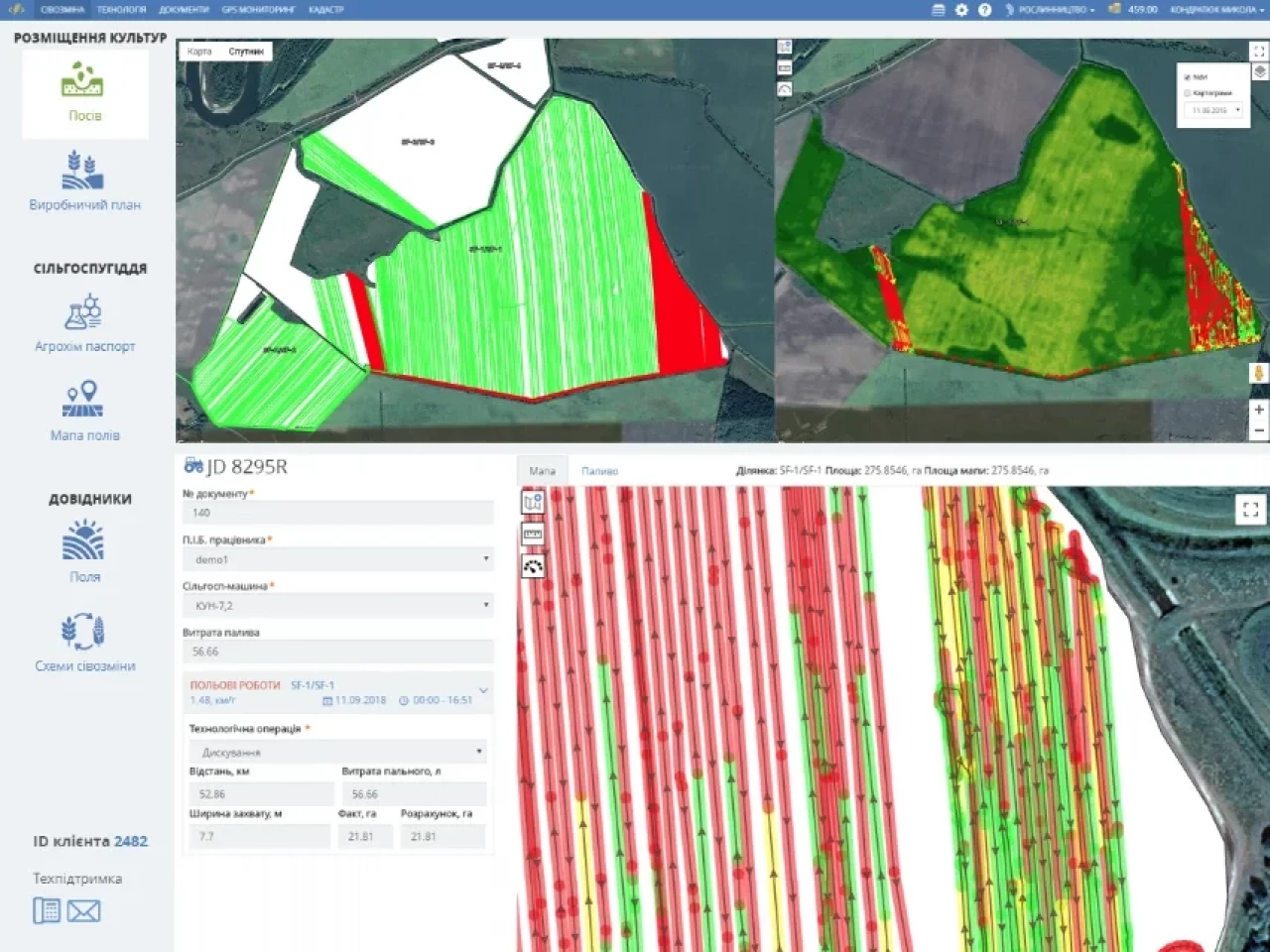 Контроль польових робіт